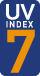 uv index rounded